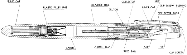 Parker 51 cross-sectional view
