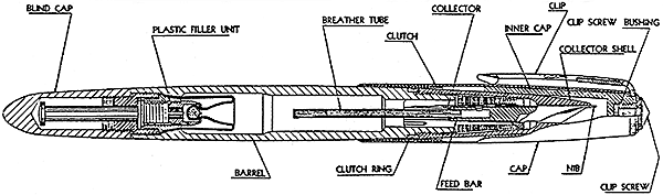 Parker 51 sectional view